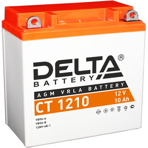  Delta CT 1210