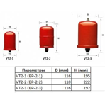    (Vodotok) VT2-3 (-2-3), EPDM, t  -20 +99 C